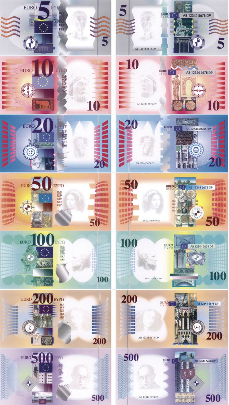 Fantasy Euro Banknotes Serie (7 Banknote) BUY